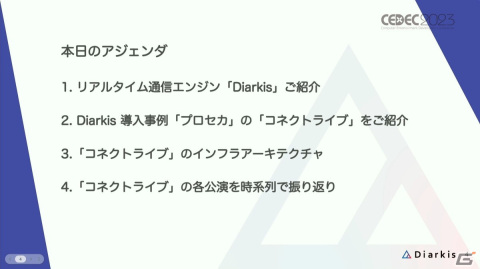 「プロセカ」コネクトライブはどのようにトラブルのない安定したイベントに進化したのか？【CEDEC2023】の画像5