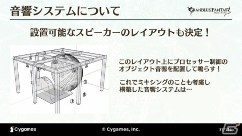 ゲーム以外でも最高のサウンドを目指して――世界観と体験を両立させた「グラブルミュージアム」MX4Dシアター制作事例【CEDEC2023】の画像14