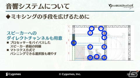ゲーム以外でも最高のサウンドを目指して――世界観と体験を両立させた「グラブルミュージアム」MX4Dシアター制作事例【CEDEC2023】の画像16