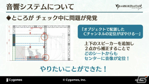 ゲーム以外でも最高のサウンドを目指して――世界観と体験を両立させた「グラブルミュージアム」MX4Dシアター制作事例【CEDEC2023】の画像21