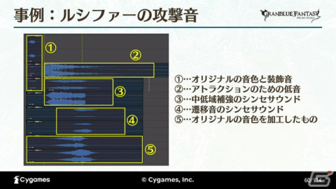 ゲーム以外でも最高のサウンドを目指して――世界観と体験を両立させた「グラブルミュージアム」MX4Dシアター制作事例【CEDEC2023】の画像27