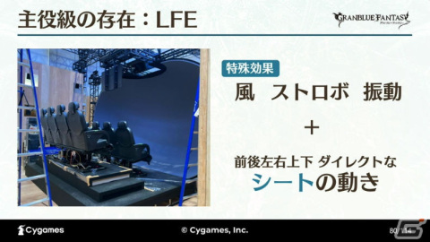 ゲーム以外でも最高のサウンドを目指して――世界観と体験を両立させた「グラブルミュージアム」MX4Dシアター制作事例【CEDEC2023】の画像33