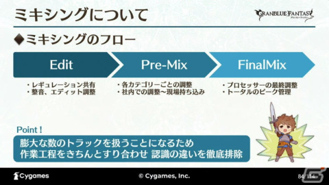 ゲーム以外でも最高のサウンドを目指して――世界観と体験を両立させた「グラブルミュージアム」MX4Dシアター制作事例【CEDEC2023】の画像35
