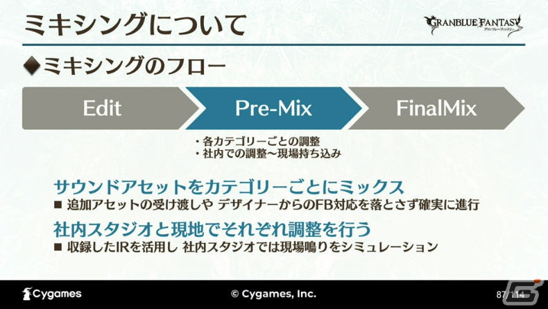 ゲーム以外でも最高のサウンドを目指して――世界観と体験を両立させた「グラブルミュージアム」MX4Dシアター制作事例【CEDEC2023】の画像37