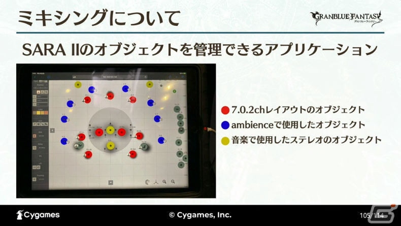 ゲーム以外でも最高のサウンドを目指して――世界観と体験を両立させた「グラブルミュージアム」MX4Dシアター制作事例【CEDEC2023】の画像48