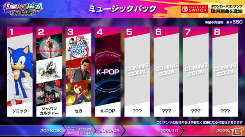 「サンバDEアミーゴ：パーティーセントラル」のDLC「K-POPミュージックパック」が9月28日に配信！BTSの「Dynamite」 などを収録の画像1