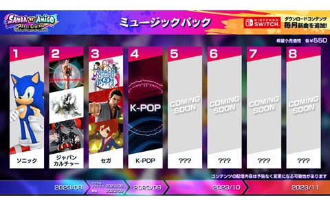 「サンバDEアミーゴ：パーティーセントラル」のDLC「K-POPミュージックパック」が9月28日に配信！BTSの「Dynamite」 などを収録