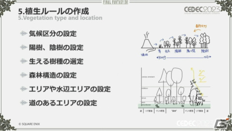 「FFXVI」“斬鉄剣ツール”などさまざまな破壊ツールを紹介――ヴァリスゼアの植生ルールにも迫る【CEDEC2023】の画像75