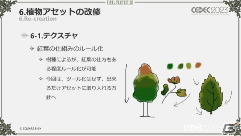 「FFXVI」“斬鉄剣ツール”などさまざまな破壊ツールを紹介――ヴァリスゼアの植生ルールにも迫る【CEDEC2023】の画像79