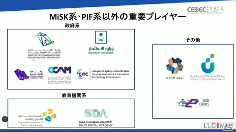 ゲーム産業に莫大な資金を投入するサウジアラビア、その背景には国家としての戦略があった【CEDEC2023】の画像4