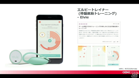 月経随伴症状などの女性の健康トラブルを理解すれば、ゲーム業界の未来はもっと明るい！男性にも知ってほしい“フェムテック”【CEDEC2023】の画像10