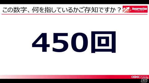 月経随伴症状などの女性の健康トラブルを理解すれば、ゲーム業界の未来はもっと明るい！男性にも知ってほしい“フェムテック”【CEDEC2023】の画像17