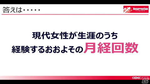 月経随伴症状などの女性の健康トラブルを理解すれば、ゲーム業界の未来はもっと明るい！男性にも知ってほしい“フェムテック”【CEDEC2023】の画像18