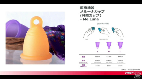 月経随伴症状などの女性の健康トラブルを理解すれば、ゲーム業界の未来はもっと明るい！男性にも知ってほしい“フェムテック”【CEDEC2023】の画像8