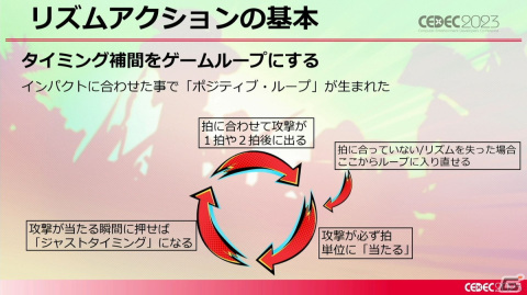 「Hi-Fi RUSH」の開発はとてもめんどくさかった!傑作リズムアクションゲームができるまで【CEDEC2023】の画像16