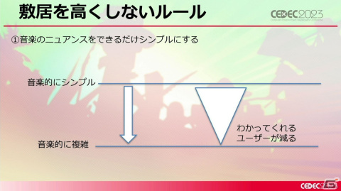 「Hi-Fi RUSH」の開発はとてもめんどくさかった!傑作リズムアクションゲームができるまで【CEDEC2023】の画像18
