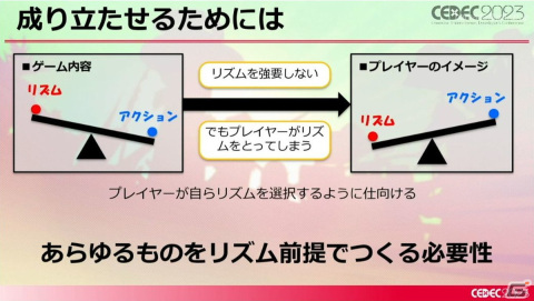 「Hi-Fi RUSH」の開発はとてもめんどくさかった!傑作リズムアクションゲームができるまで【CEDEC2023】の画像22