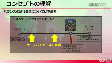 「Hi-Fi RUSH」の開発はとてもめんどくさかった!傑作リズムアクションゲームができるまで【CEDEC2023】の画像23