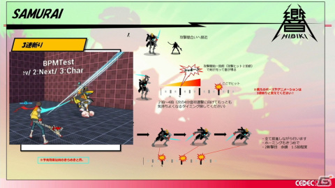 「Hi-Fi RUSH」の開発はとてもめんどくさかった!傑作リズムアクションゲームができるまで【CEDEC2023】の画像28