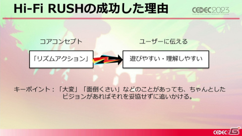 「Hi-Fi RUSH」の開発はとてもめんどくさかった!傑作リズムアクションゲームができるまで【CEDEC2023】の画像41
