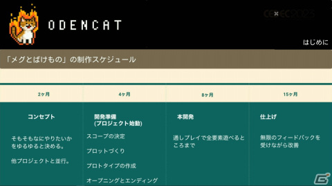 「泣ける」の一点突破でファンの心を揺さぶったインディーゲーム「メグとばけもの」の完成までの道のりと成功の理由を開発者が語る【CEDEC2023】の画像7