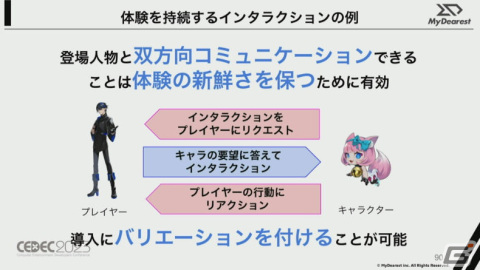 VRアドベンチャー「ディスクロニア: CA」はゲーム体験の継承＋進化をどう両立させたのか？VRの特性を阻害しない体験設計とは【CEDEC2023】の画像34