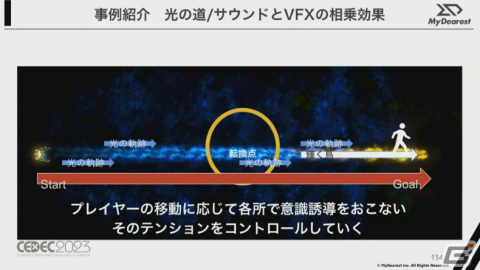 VRアドベンチャー「ディスクロニア: CA」はゲーム体験の継承＋進化をどう両立させたのか？VRの特性を阻害しない体験設計とは【CEDEC2023】の画像37