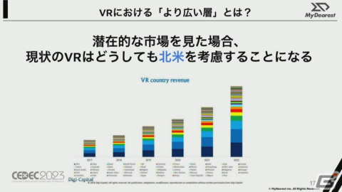 VRアドベンチャー「ディスクロニア: CA」はゲーム体験の継承＋進化をどう両立させたのか？VRの特性を阻害しない体験設計とは【CEDEC2023】の画像7