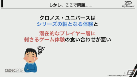 VRアドベンチャー「ディスクロニア: CA」はゲーム体験の継承＋進化をどう両立させたのか？VRの特性を阻害しない体験設計とは【CEDEC2023】の画像9