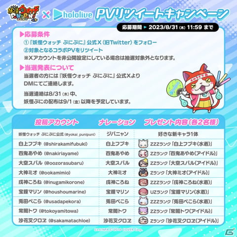 「妖怪ウォッチ ぷにぷに」で「ホロライブ」コラボイベント第2弾が9月1日より開催！兎田ぺこらさん、宝鐘マリンさんら4名が水着衣装で登場の画像4