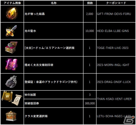 「黒い砂漠 MOBILE」新大陸「朝の国」や新クラス「チョリョン」を追加するアップデートが9月26日に実施！の画像5
