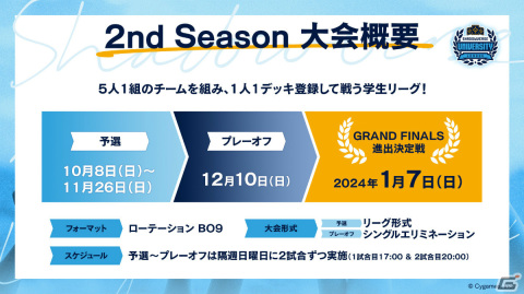 「Shadowverse」大学生リーグ 23-24 2nd Seasonのエントリー受付が開始！学生実行委員会の新メンバーも募集中の画像2