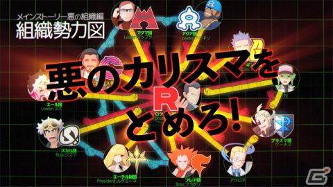 「ポケモンマスターズ EX」新機能のEXロールを持つマスターバディーズが4周年記念で登場！メインストーリー悪の組織編「最終編」もの画像27