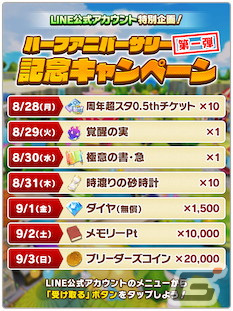 「LINE：モンスターファーム」ハーフアニバーサリーイベントが開催！ガチャには新血統「ヒノトリ」やウンディーネ種「セイレーン」が登場の画像15