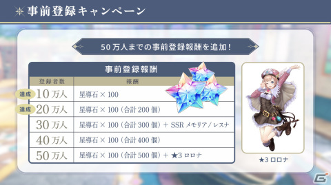 「レスレリアーナのアトリエ」もう一人の主人公・ヴァレリア（CV：沼倉愛美）を紹介！ライザやトトリなどの歴代キャラクターも登場の画像68