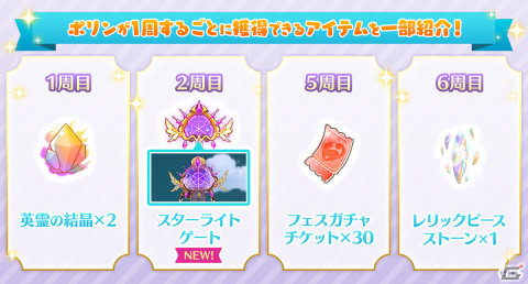 「ラグマス」で港の都市アルベルタアップデートFINALが実施！アルベルタのメインクエスト「大海の意志」がついに完結の画像5