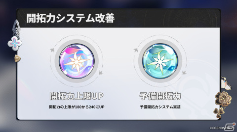 「崩壊：スターレイル」Ver.1.3アップデートが実施！限定星5「丹恒・飲月（CV：伊東健人）」が登場するイベント跳躍「世を濯ぐ垂虹」もの画像4