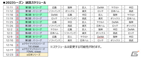 乃木坂野球部が「eBASEBALLプロスピAリーグ」2023シーズンのスペシャルサポーターに就任!の画像3