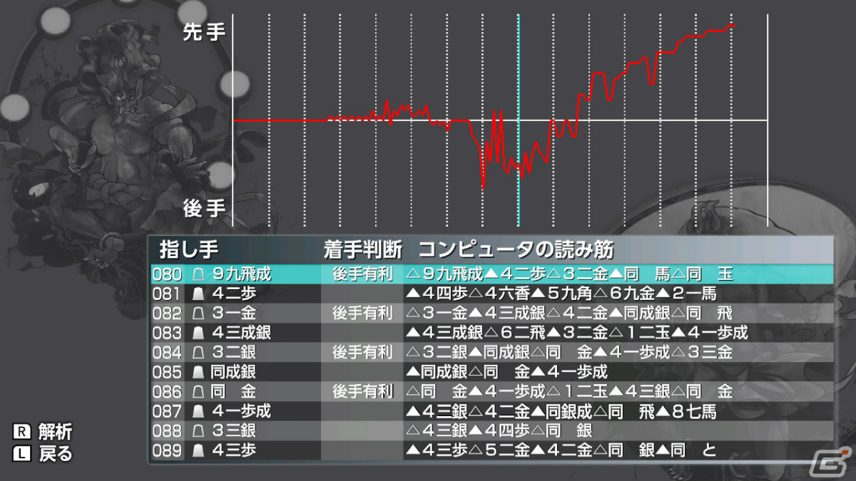 「銀星将棋 強天怒闘風雷神」Switch版の27％オフセールが実施！300万手の定跡データを収録した将棋ゲームの画像4