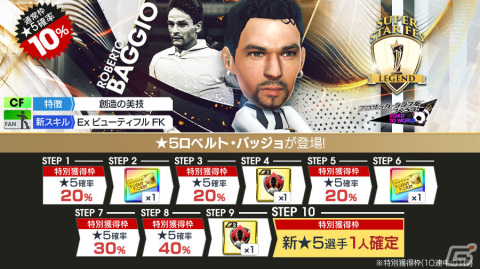 「サカつくRTW」ロベルト・バッジョ選手らイタリア強豪クラブのスーパースターが登場！SUPER STAR FES LEGENDが実施の画像1