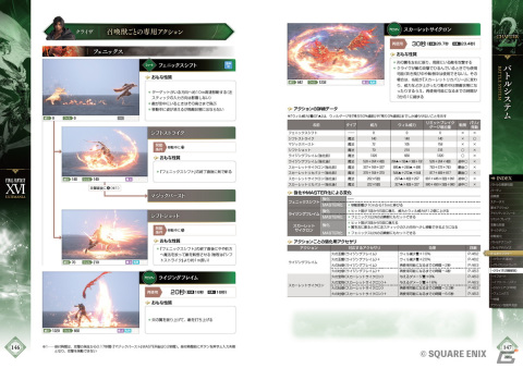 書籍「ファイナルファンタジーXVI アルティマニア」が9月7日に発売！クリスタルを巡る人々の信念を描いた物語を紐解く究極の書の画像3