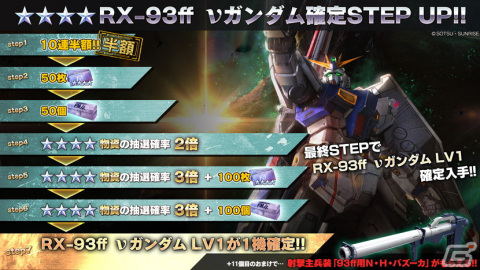 Steam版「バトオペ2」に新機体・RX-93ff νガンダムが登場！「連邦の白い悪魔の軌跡」キャンペーンが開催の画像2