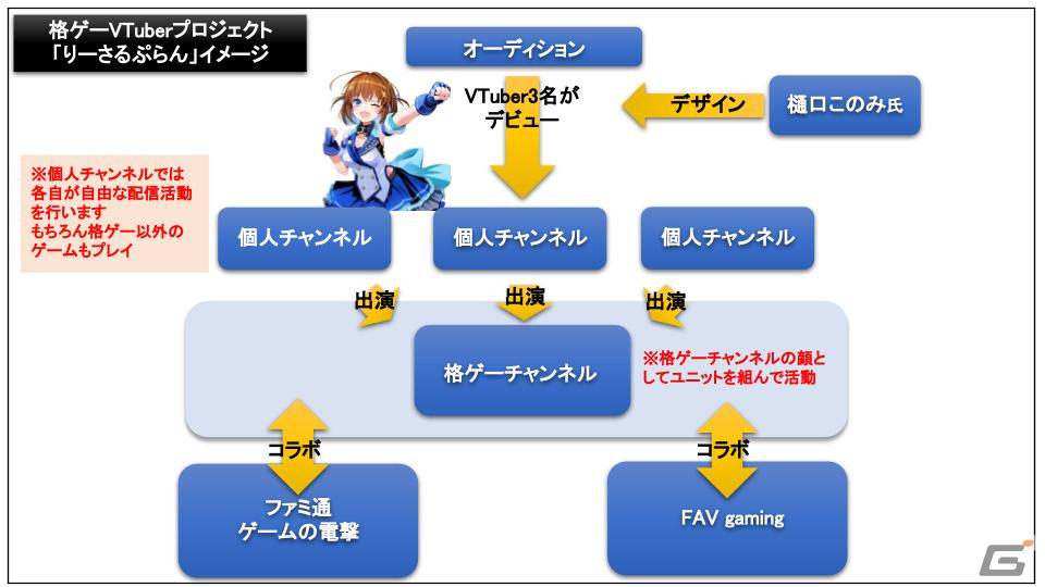⚠️樋口ふぁみりー⚠️ maxresdefault.jpg?sqp=-