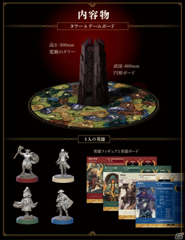 「Return to Dark Tower」の日本語版を販売するクラウドファンディングがCrowdFansで開始！の画像3