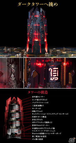 「Return to Dark Tower」の日本語版を販売するクラウドファンディングがCrowdFansで開始！の画像8