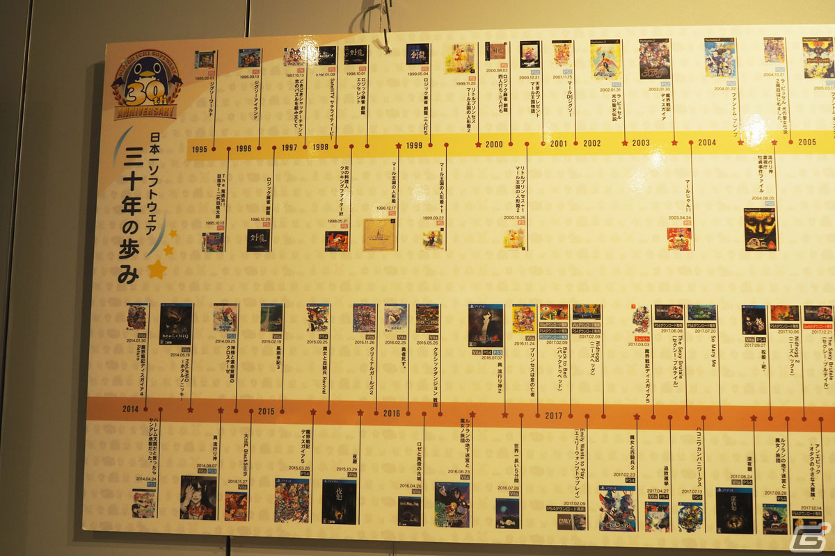 「日本一ソフトウェア30周年記念コンセプトストアinマルイ」が開催中！懐かしのアイテムや小田沙耶佳氏の原画展示、「ゆめいろユラム」の体験も可能の画像20