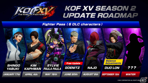 「THE KING OF FIGHTERS XV」のDLCキャラクター・デュオロンが9月12日に配信！ゲームバランスの調整もの画像8
