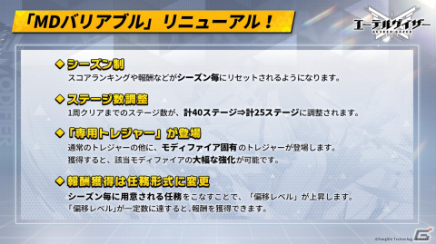 「エーテルゲイザー」にSランク「傀儡師・ハデス」（CV：斎藤千和）が登場！イベント「崩れゆく願い」も開催の画像11