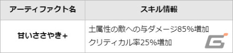 「グランサガ」新ガーディアン・フィオナ（CV：渡部紗弓）が登場！「封魔の祭壇」には新難易度“CHALLENGE”が実装の画像8