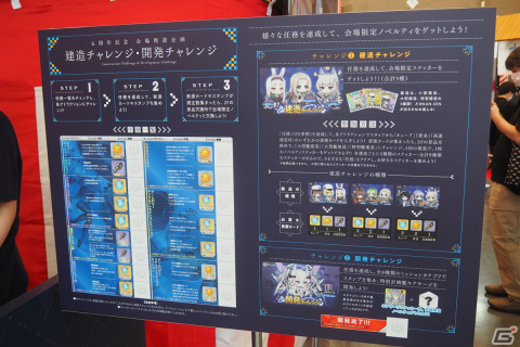 「アズールレーン 6th Anniversary Fes.」フォトレポート！縁日アトラクションや歴史を振り返る展示など盛りだくさんの画像78